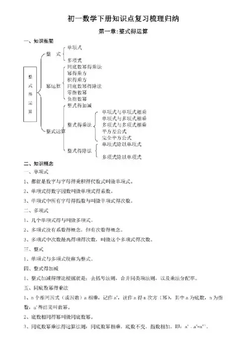 初一数学学霸笔记（下册）