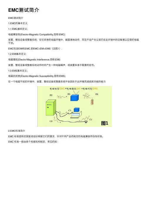 EMC测试简介