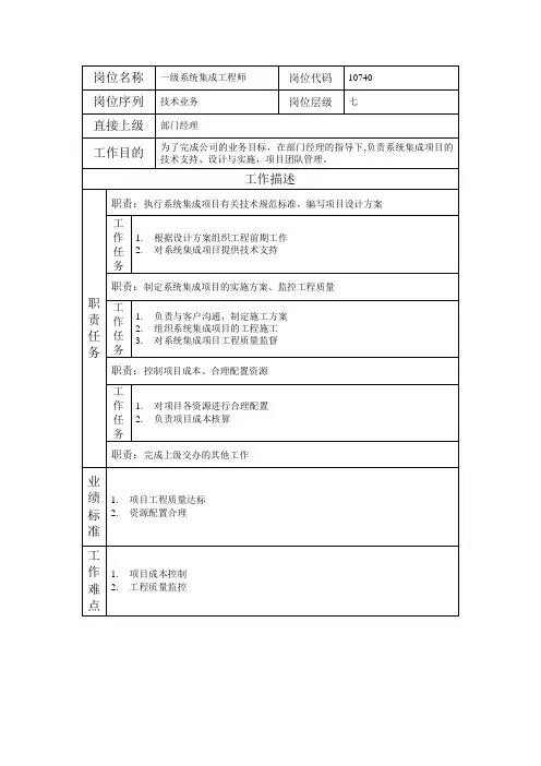 岗位说明书一级系统集成工程师