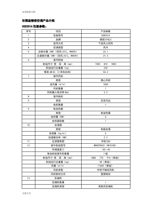 世图兹精密空调产品介绍