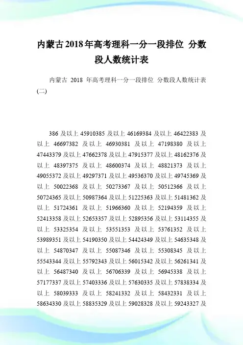 内蒙古2018年高考理科一分一段排位 分数段人数统计表.doc
