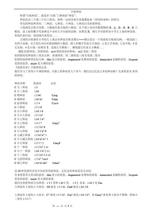 吉他和弦指法图A--G(详解)