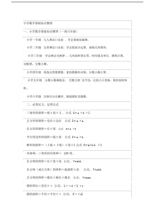 人教版小学一到六年级数学知识点归纳教学提纲.doc