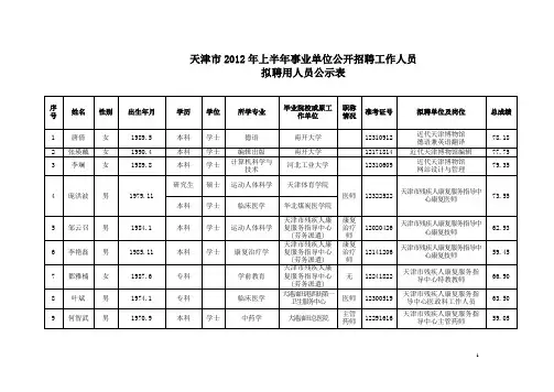 天津市2012年上半年事业单位公开招聘工作人员