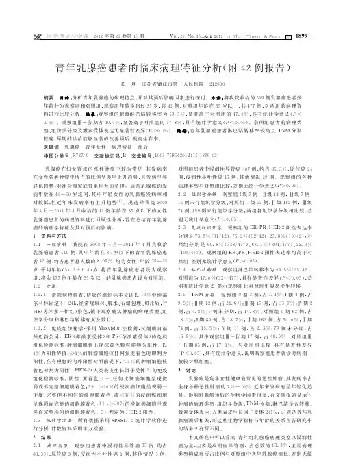 青年乳腺癌患者的临床病理特征分析附42例报告