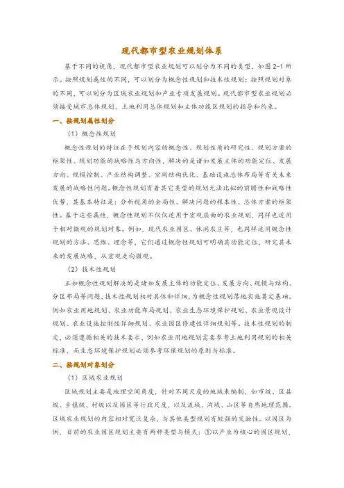 现代都市型农业规划体系