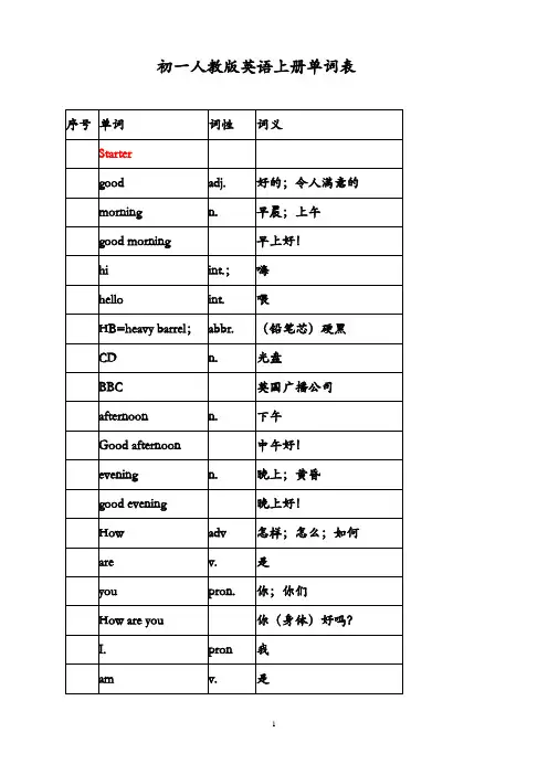 (完整版)初一人教版英语上册单词表