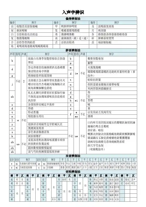 入声字辨识