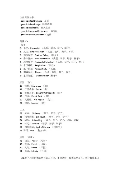 Minecraft物品ID