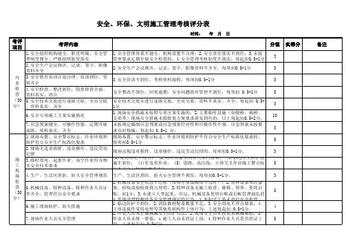 安全、环保、文明施工管理考核评分表