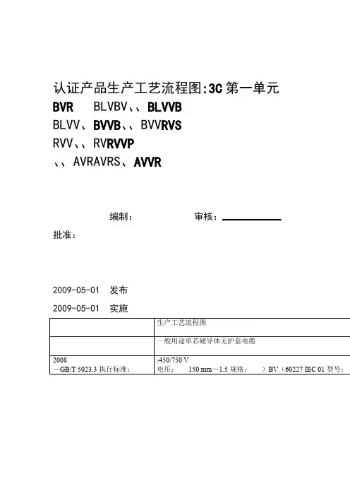 3C认证生产工艺流程图