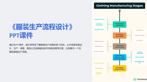 《服装生产流程设计》课件