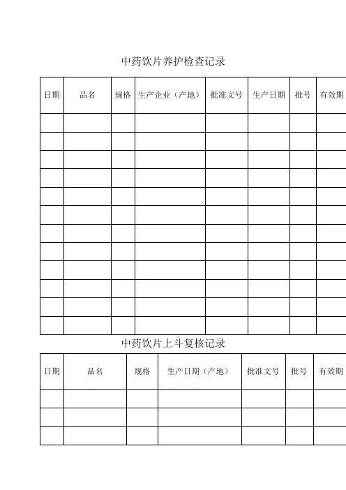 中药饮片养护检查记录