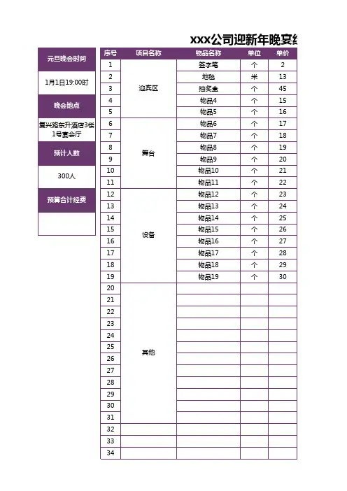 元旦活动经费预算表