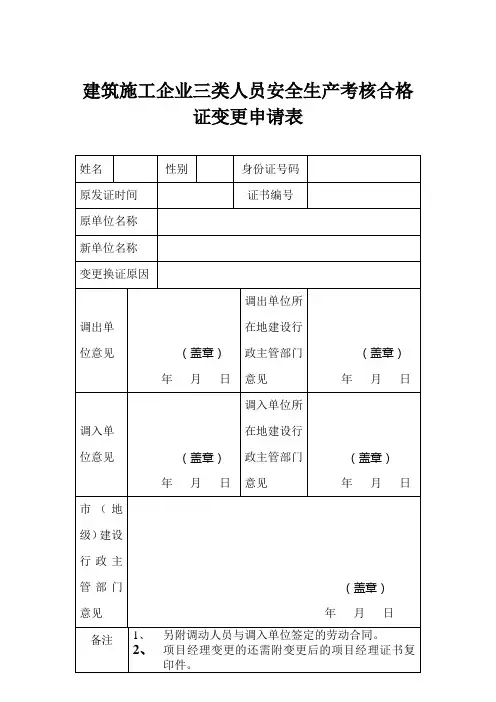 建筑施工企业三类人员安全生产考核合格证变更申请表