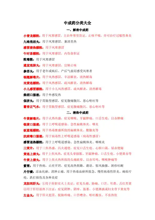 中成药分类大全
