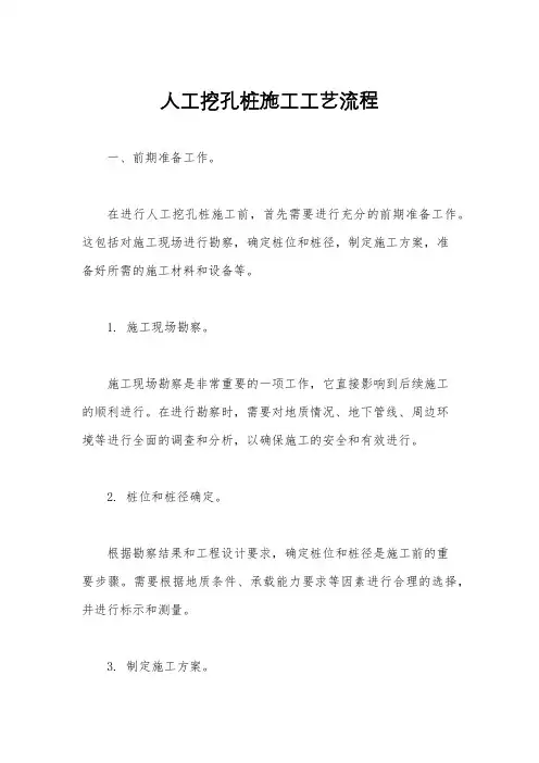 人工挖孔桩施工工艺流程