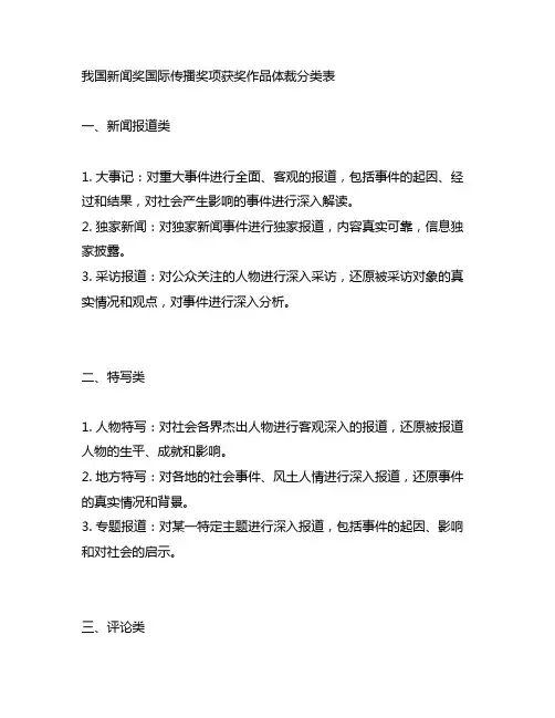 中国新闻奖国际传播奖项获奖作品体裁分类表