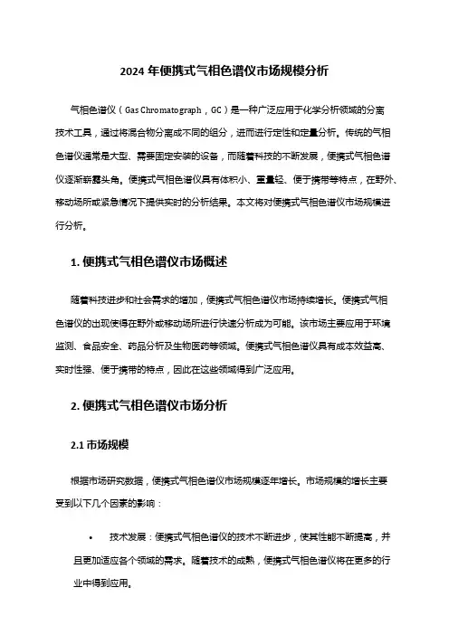 2024年便携式气相色谱仪市场规模分析