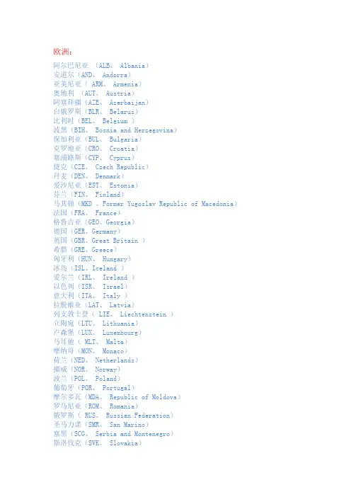 各国简称