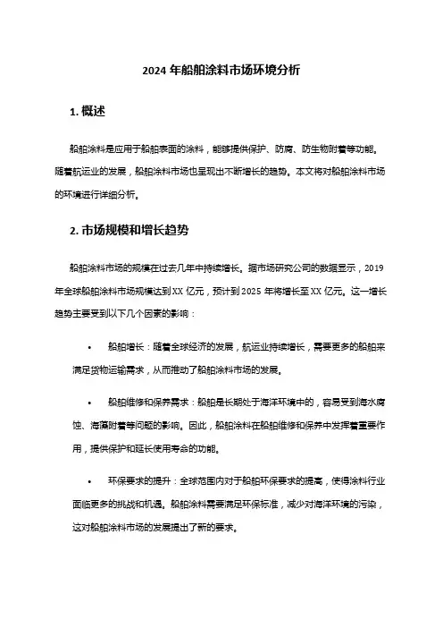 2024年船舶涂料市场环境分析