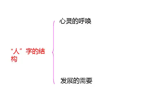 七年级政治人字的结构(PPT)5-2