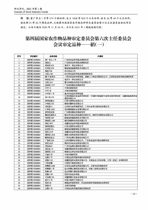 第四届国家农作物品种审定委员会第六次主任委员会会议审定品种——稻(一)