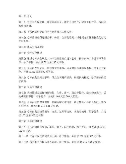 仓库管理制度处罚条例