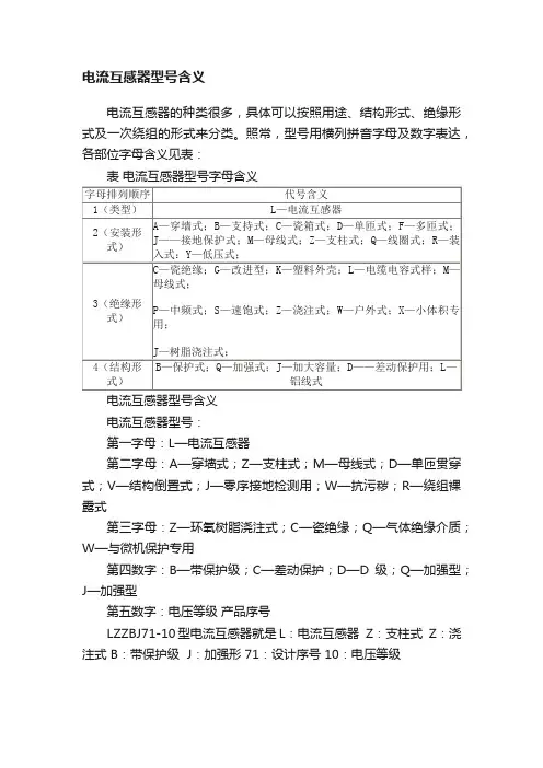 电流互感器型号含义