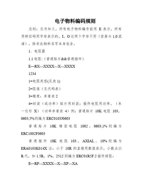 电子物料编码规则