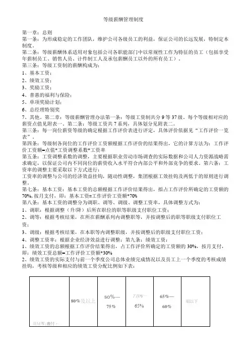 【人资方案】公司等级薪酬管理制度( 完整详细 )