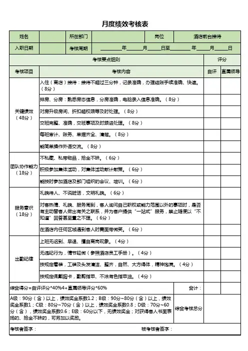酒店前台接待绩效考核表