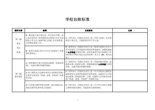 学校台账标准