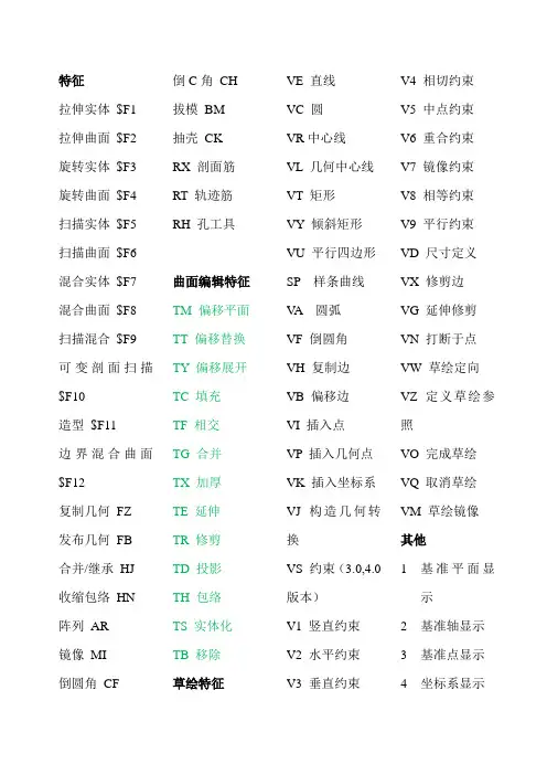 PROE5.0快捷键