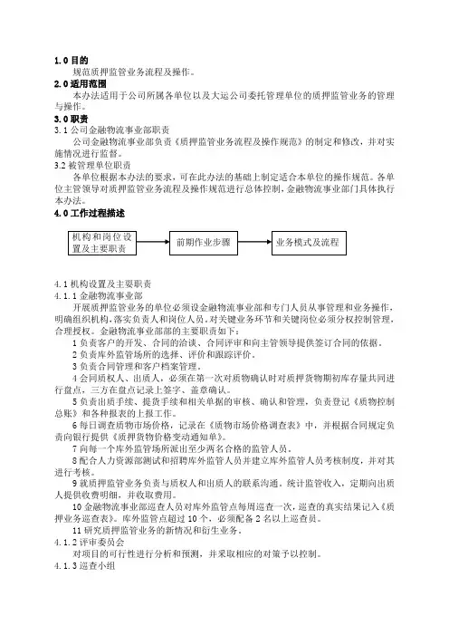 质押监管业务流程及操作规范