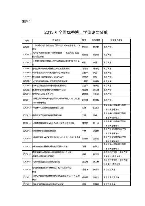 2018年全国优秀博士学位论文