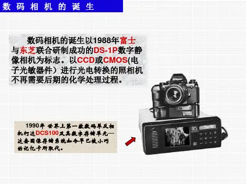 单反相机与卡片机的区别