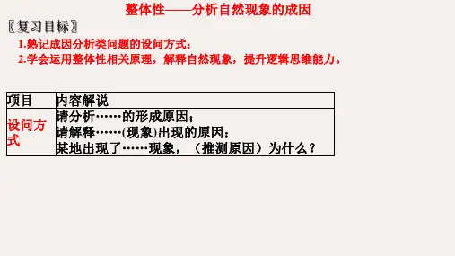 人教版高三地理二轮复习课件：自然现象成因(共53张ppt)