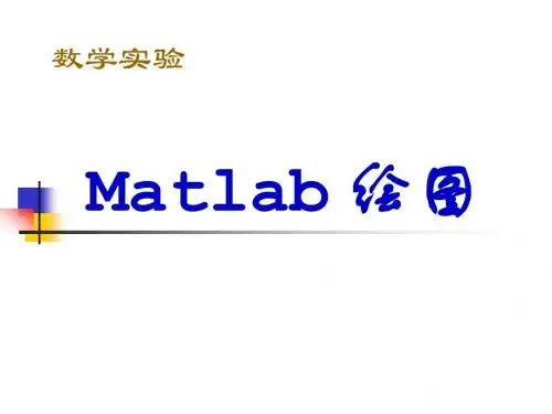 Matlab绘图讲解