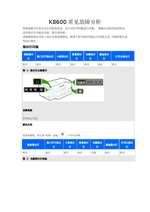 HP8600彩色喷墨打印机常见故障