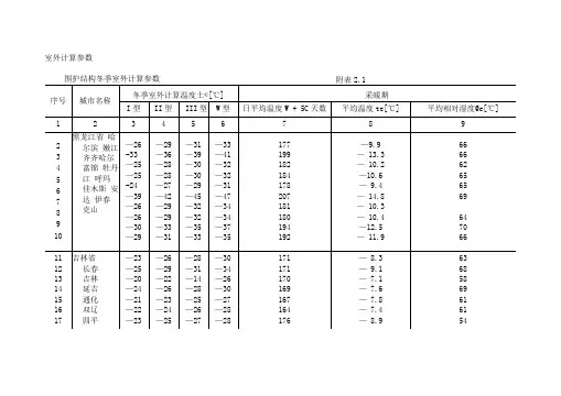 建筑热工设计室外计算参数