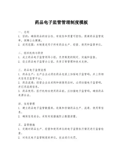 药品电子监管管理制度模板