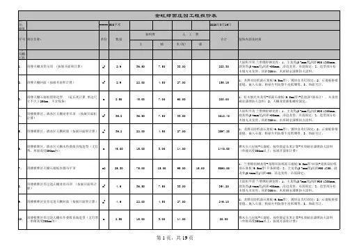 别墅装修清单报价表