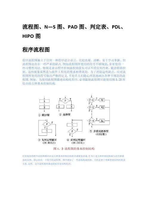 流程图-ns图-pad图-pdl-hipo