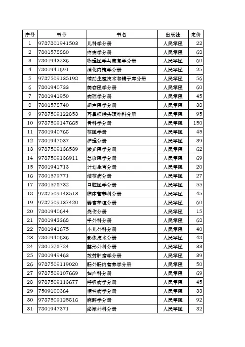 临床技术操作规范书名(人民军医出版社)