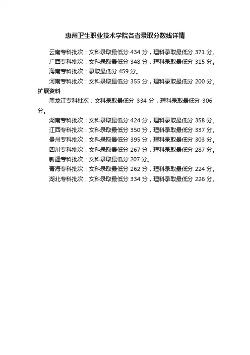惠州卫生职业技术学院2021年各省录取分数线详情