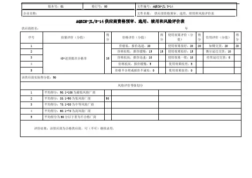 供应商资格预审、选用、续用和风险评价表
