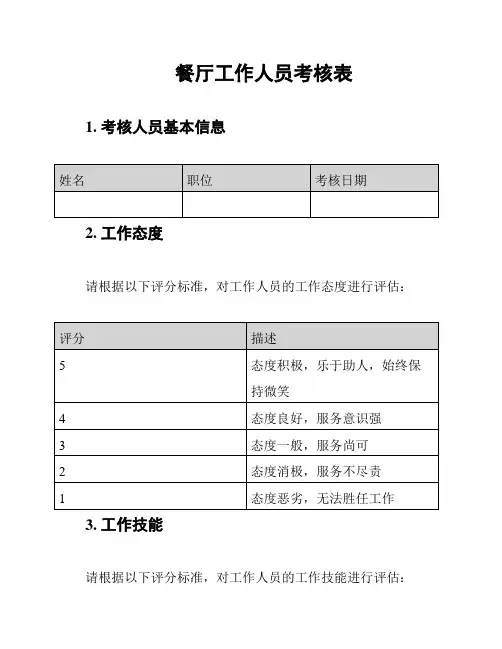 餐厅工作人员考核表