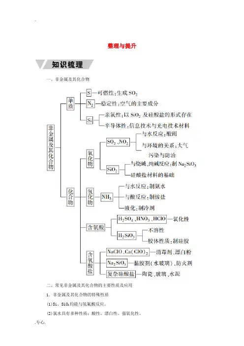 高中化学 第五章 化工生产中的重要非金属元素教案 新人教版必修2-新人教版高二必修2化学教案