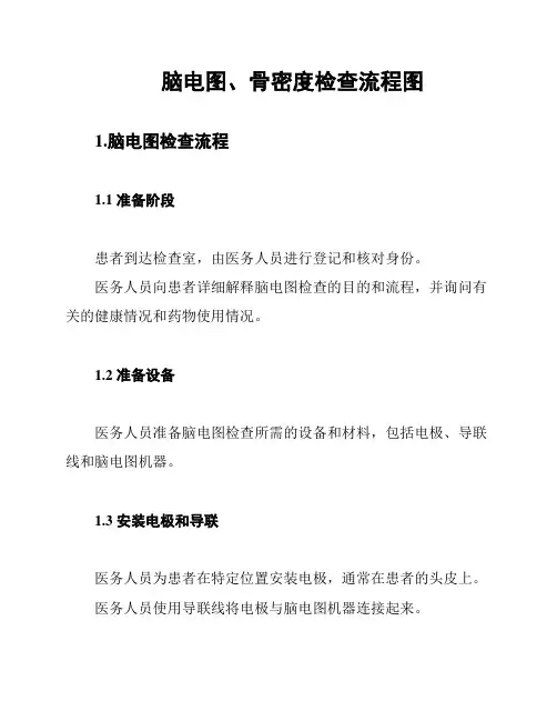 脑电图、骨密度检查流程图